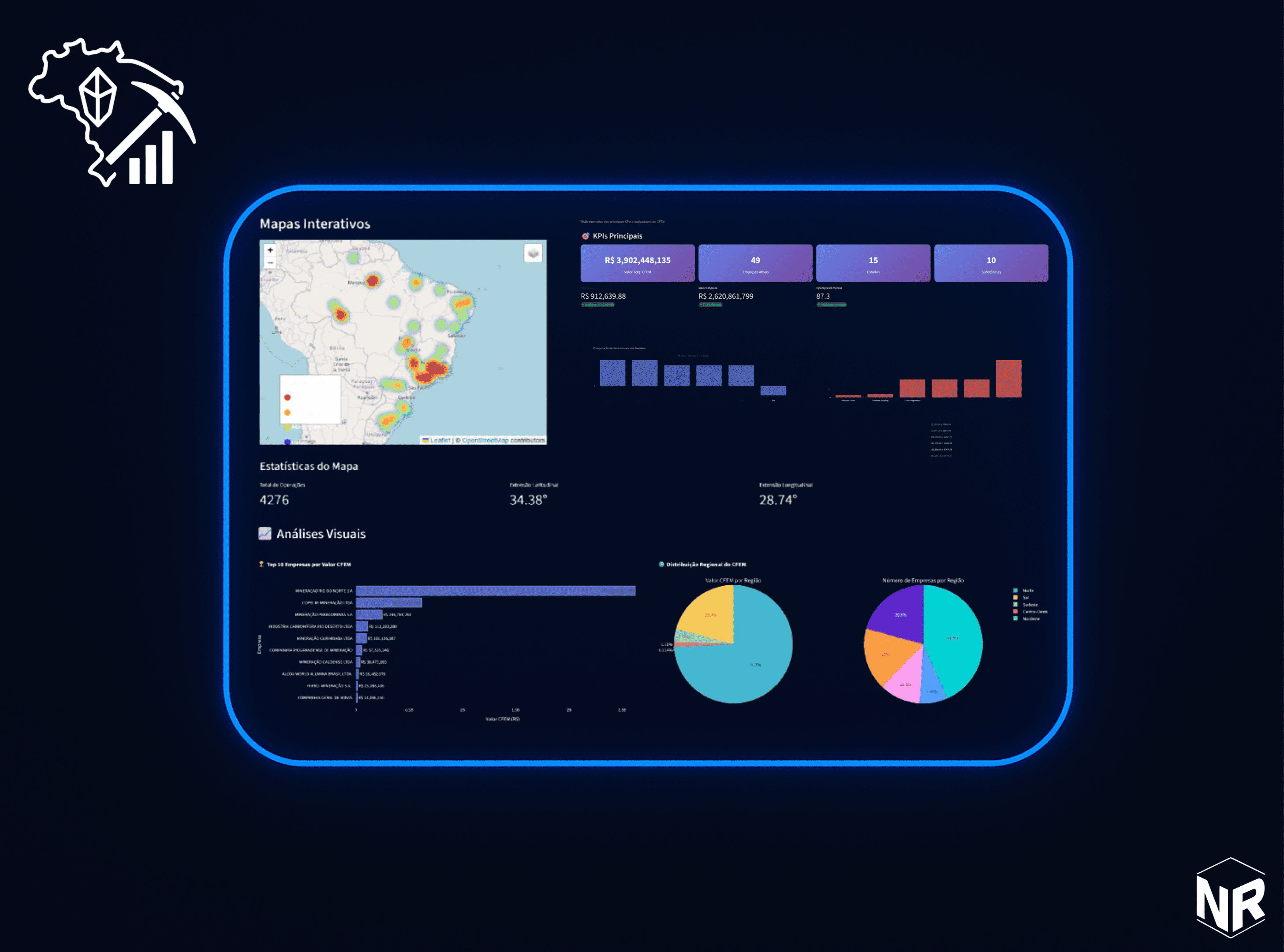Geominer Analytics
